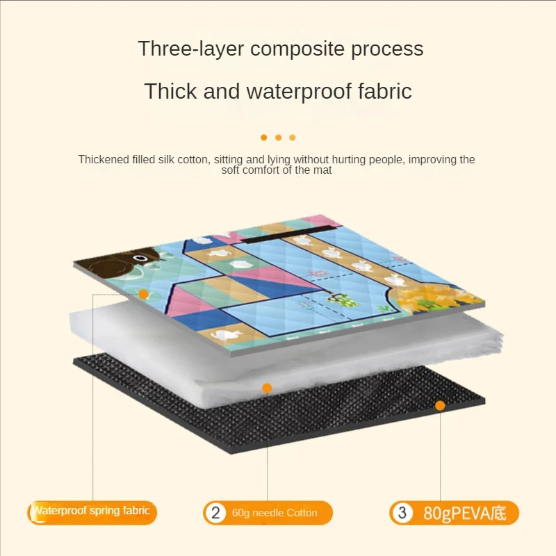 Tapis de pique-nique Portable  - Outdoor Camping Mat Waterproof avis et prix