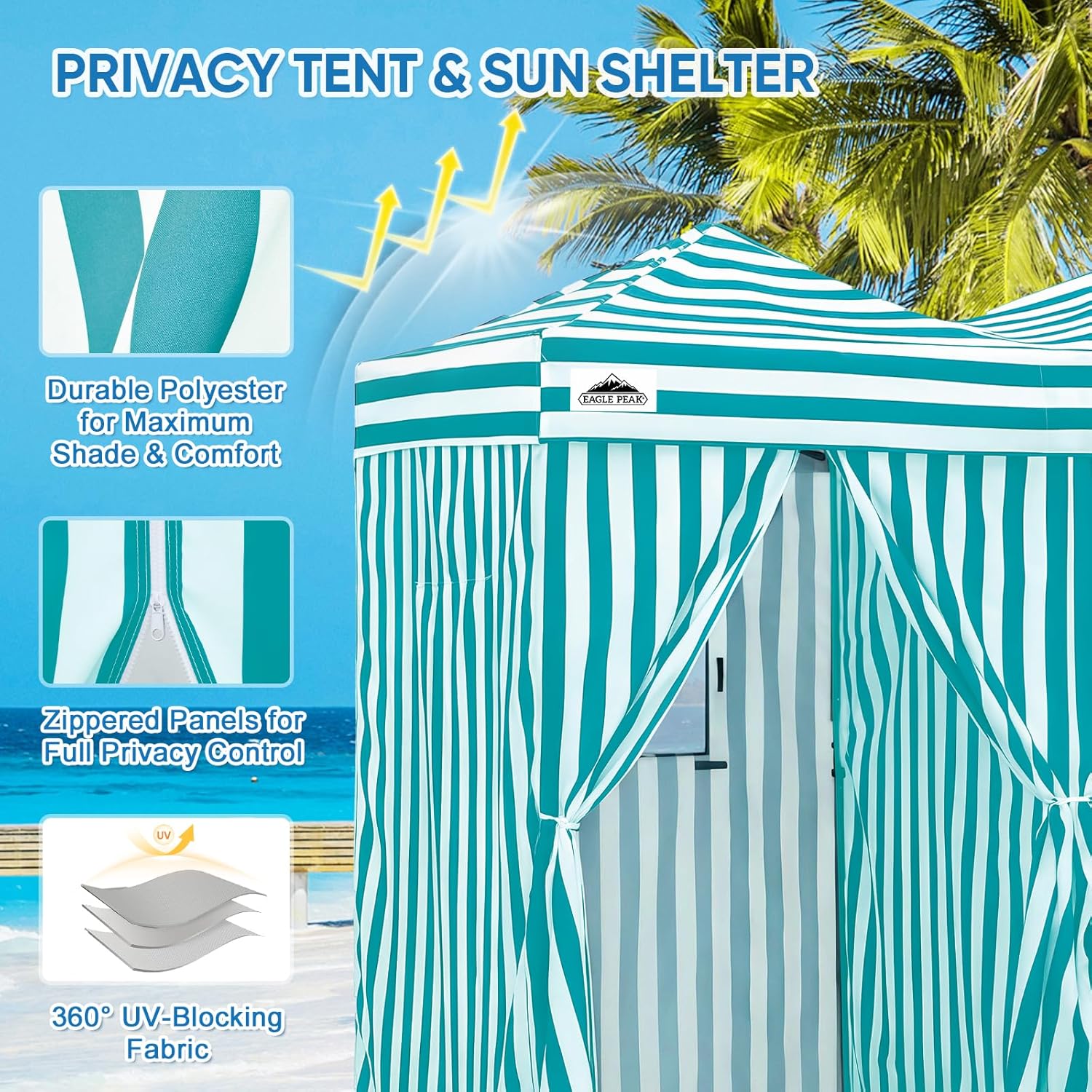 Abri de change portable 2 pièc - Camping Tent avis et prix