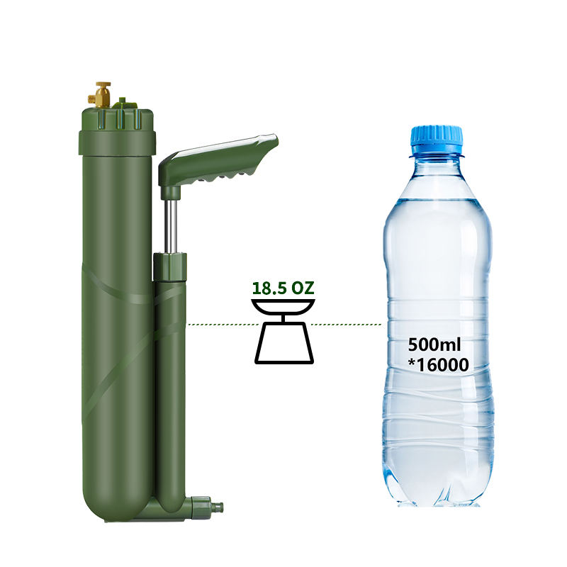 Filterwell-Pompe à main portab - Survival Kit avis et prix